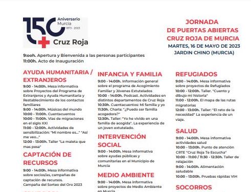 150 Aniversario de Cruz Roja en la Región de Murcia